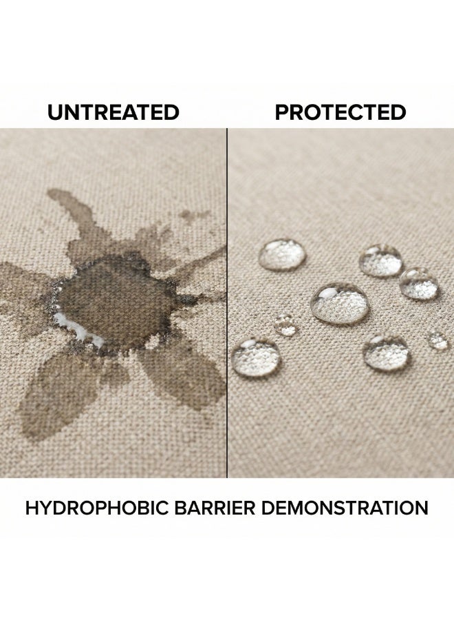 Galaxy Fabric Protector 400ml - Water Repellent Spray for Car Upholstery, Seats & Home Textiles - Long-Lasting - Image 2